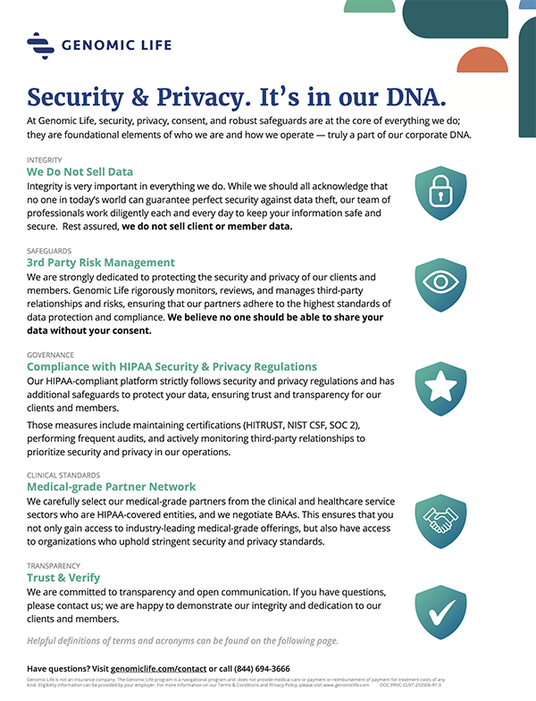 Privacy Commitment thumbnail